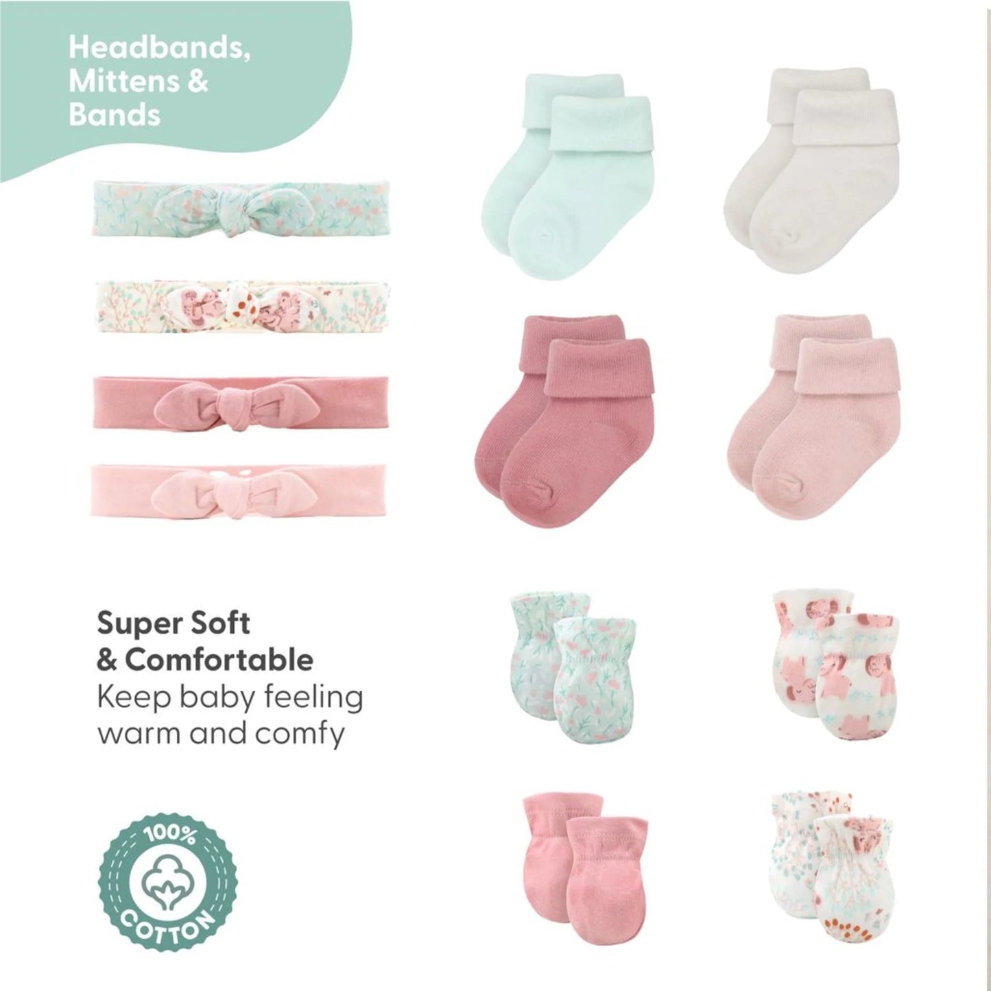 Elephant Blue Baby Layette Gift Set, 30 Piece