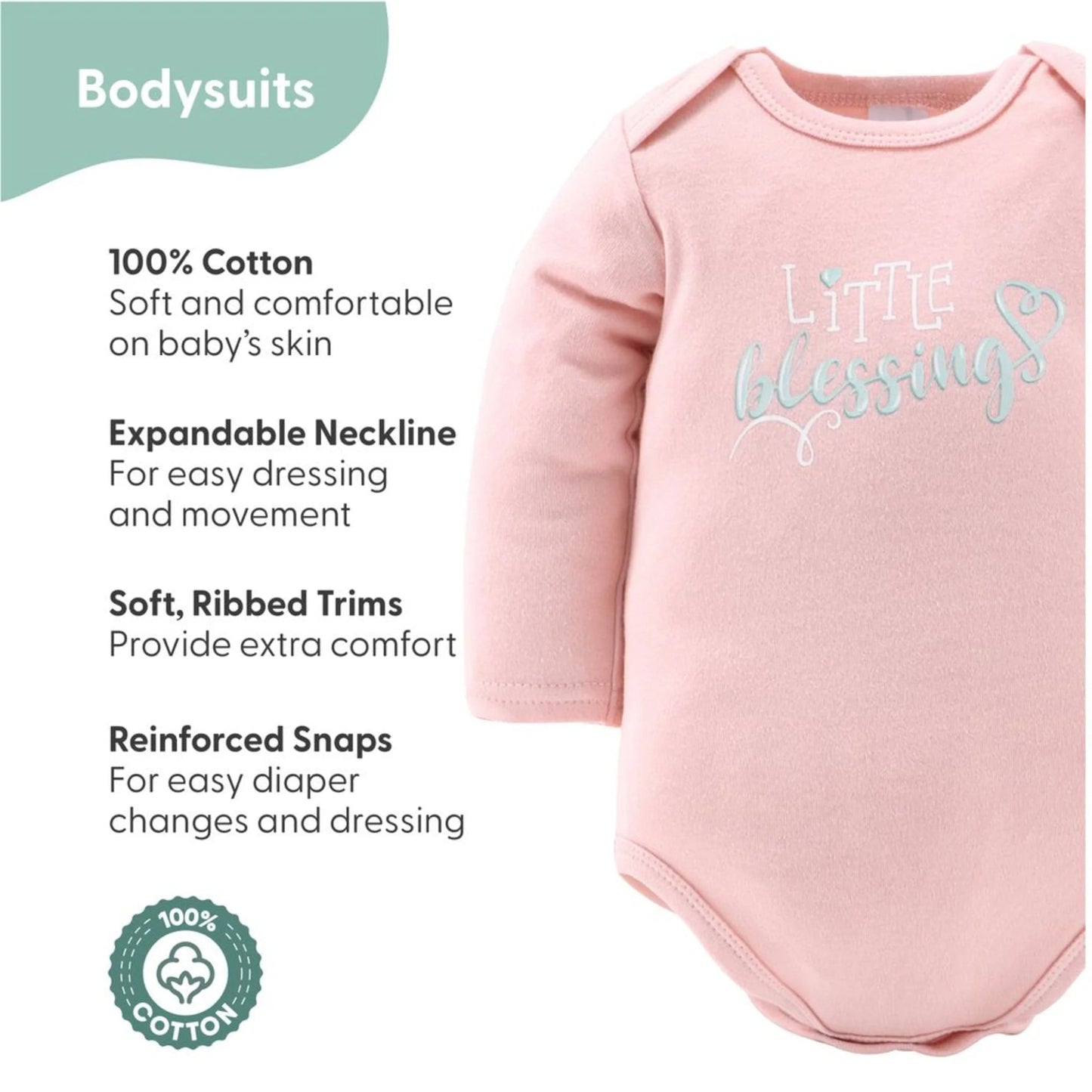Elephant Blue Baby Layette Gift Set, 30 Piece